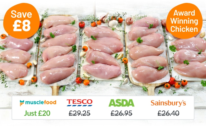 5KG Juicy Award Winning Chicken Breast Fillets