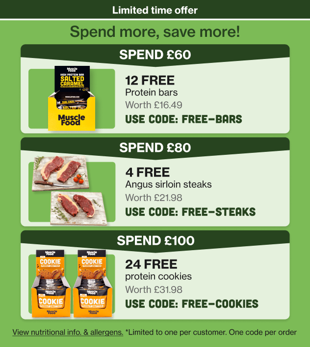 Spend more and save more
