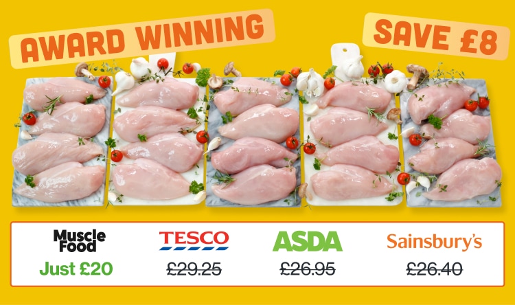 Top Trending Offers Musclefood
